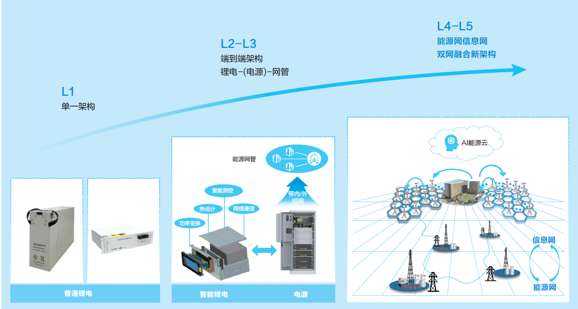 smart_energy_baipshu_news2